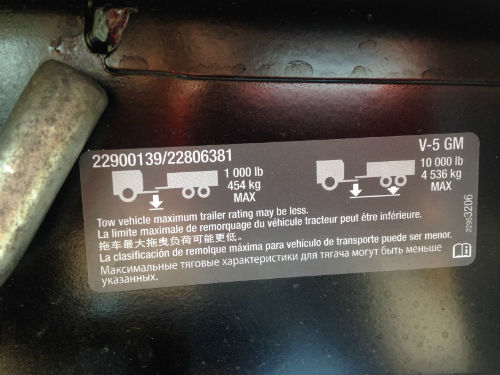 Trailer Tongue Weight Chart