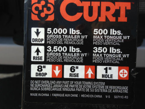 Trailer Tongue Weight Chart