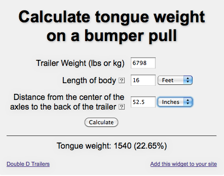 Trailer Tongue Weight Chart