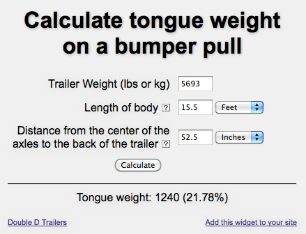 Trailer Weight Chart