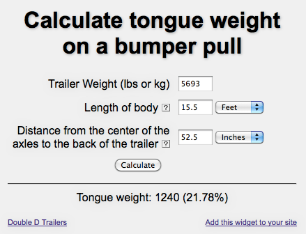 Utility Trailer Weight Chart