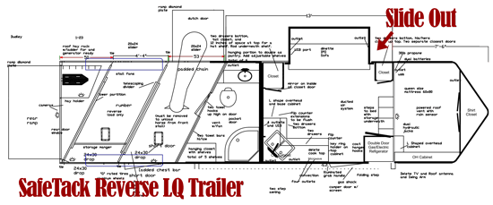 Double D Trailers living quarters horse trailer model with a slide-out