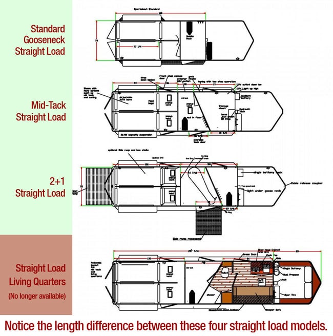 Straight load horse trailer floorplans