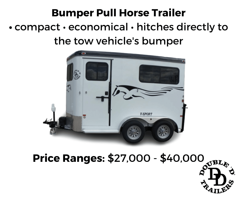 Bumper pull horse trailer model from Double D Trailers with price ranges $27K - $40K