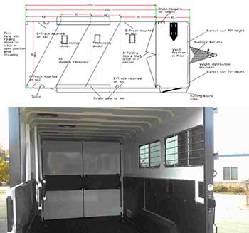 horse trailer storage
