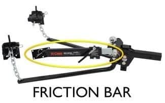 Friction sway bar for trailers.