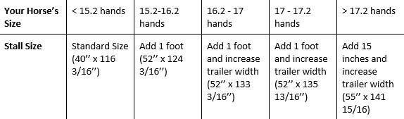 Size chart to find a trailer that fits your horse.
