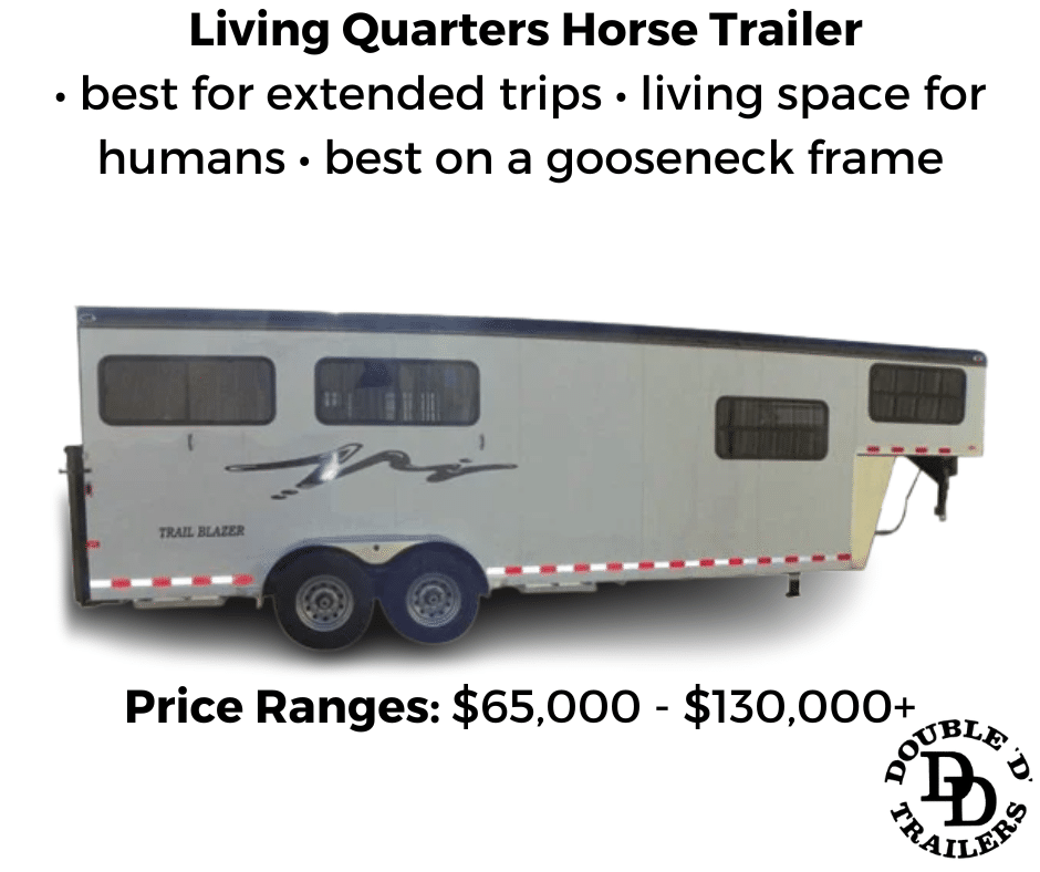 Living Quarters horse trailer model from Double D Trailers with price ranges $65K - $130K+ 