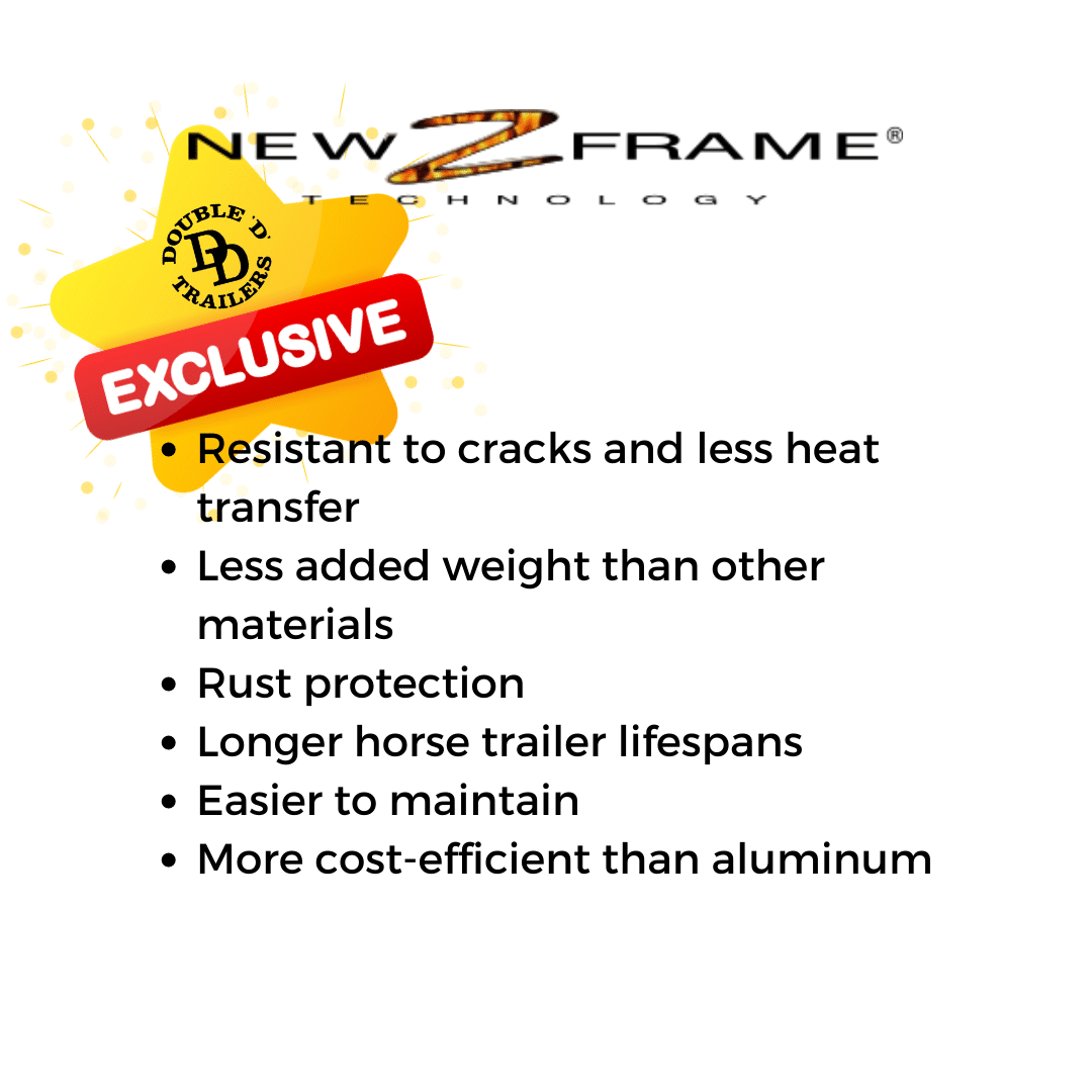 Z-Frame Technology 