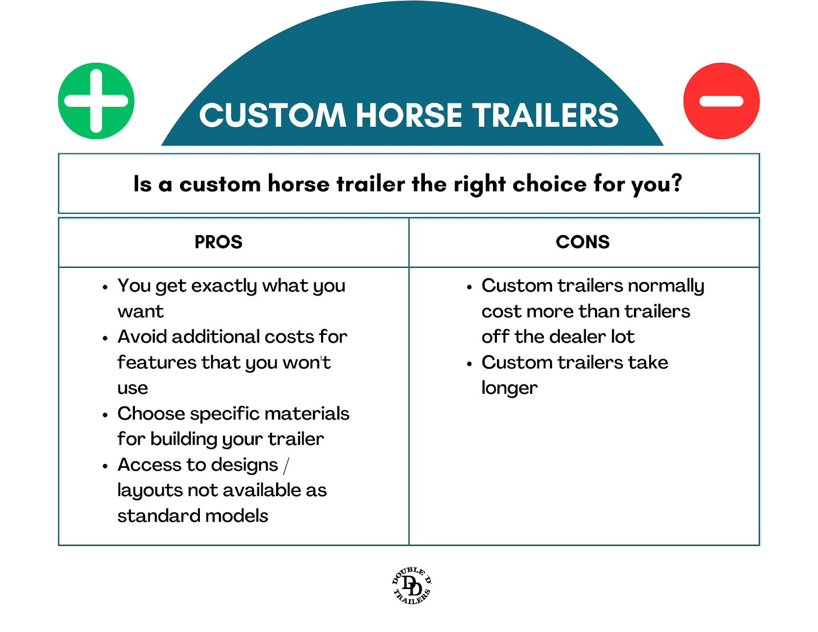 Custom horse trailer pros and cons