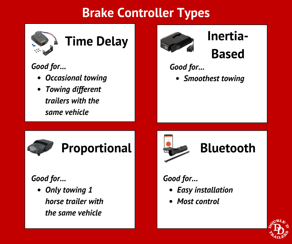 Bumper Pull Brake Controller Types by Double D Trailers