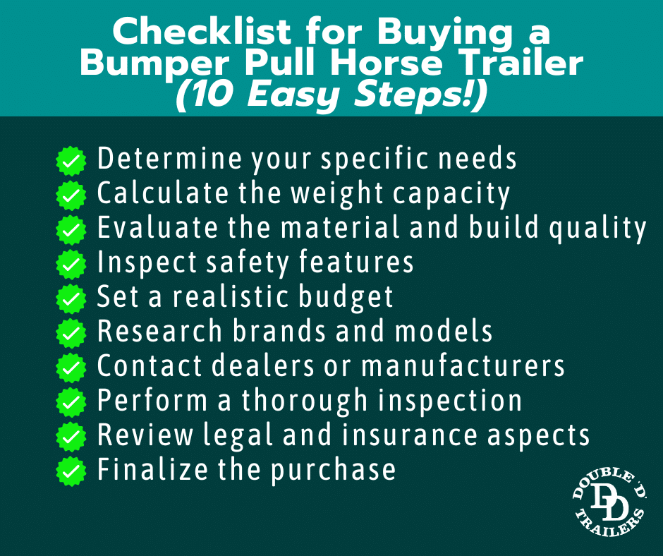 Checklist for Buying a Bumper Pull Horse Trailer