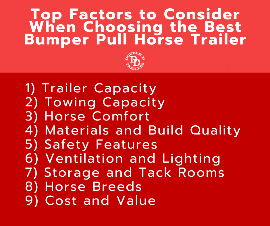 Top Factors to Consider When Choosing a Bumper Pull Horse Trailer by Double D Trailers