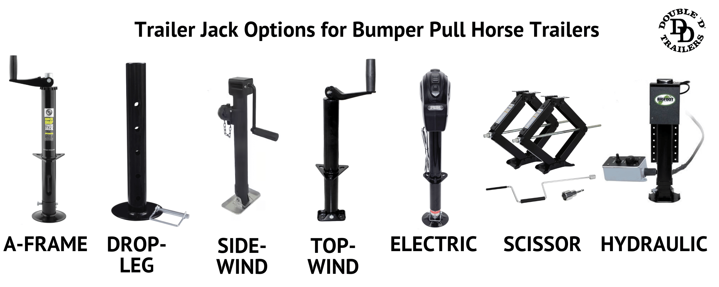 Bumper Pull Horse Trailer Jack Types: A Guide by Double D Trailers 