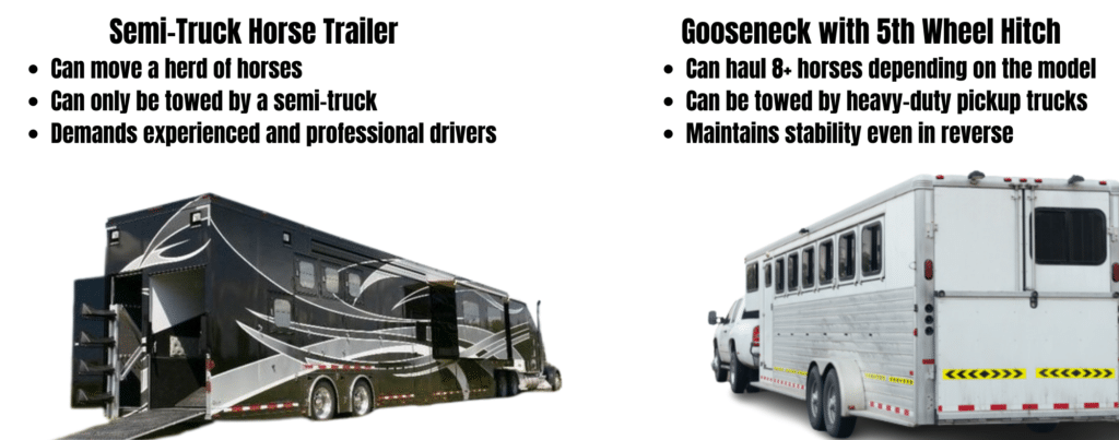 Semi-Truck horse trailers vs. Gooseneck horse trailers with a 5th wheel hitch